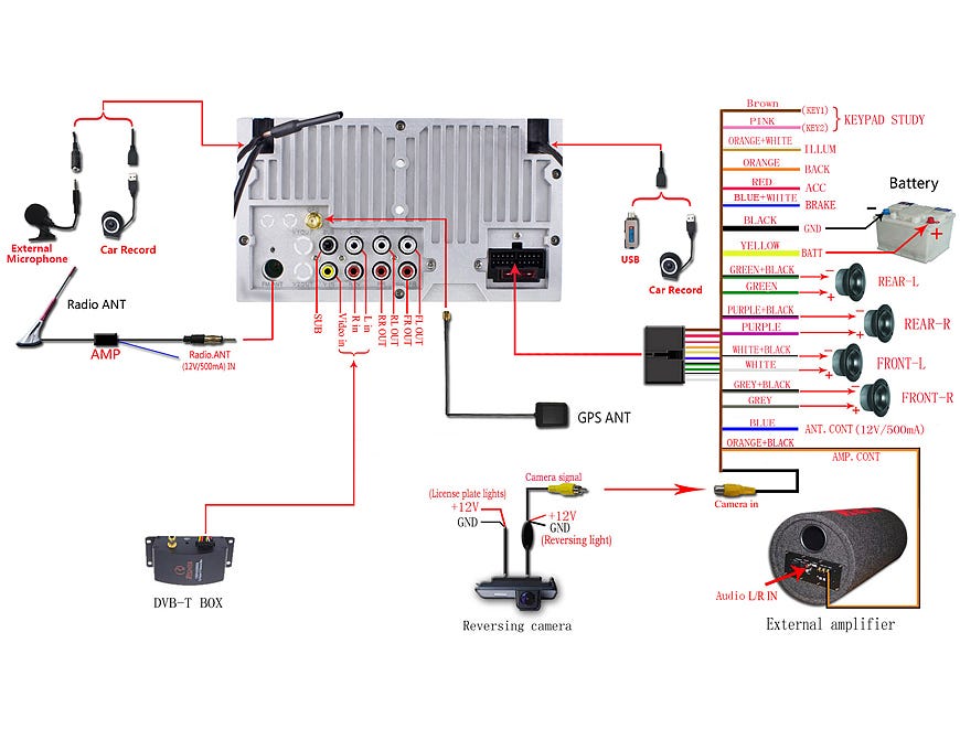 pioneer wiring diagram