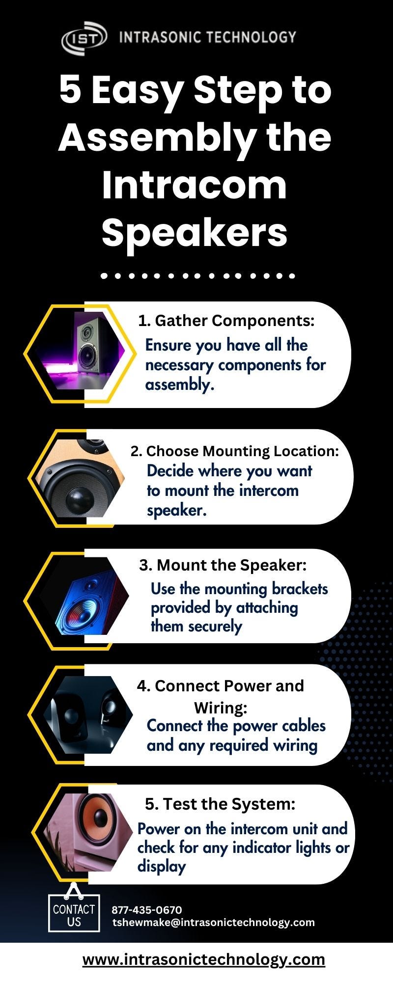5 step to Build Your Perfect Whole Home Stereo System Intrasonic
