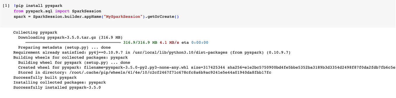 Python — Backtracking. Backtracking is a problem-solving… | by the_data ...