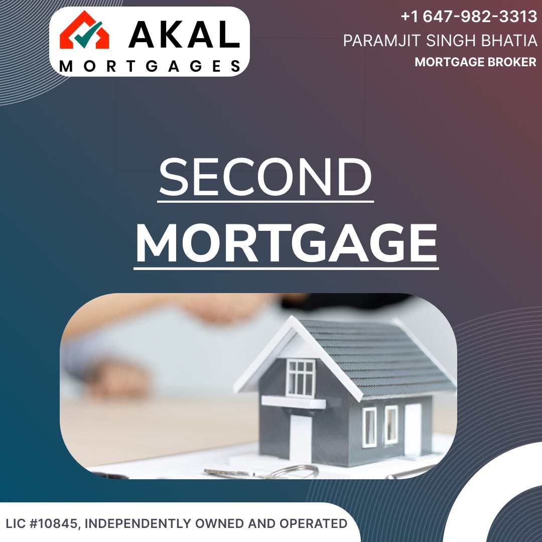 Private Lenders - Akal Mortgage - Medium
