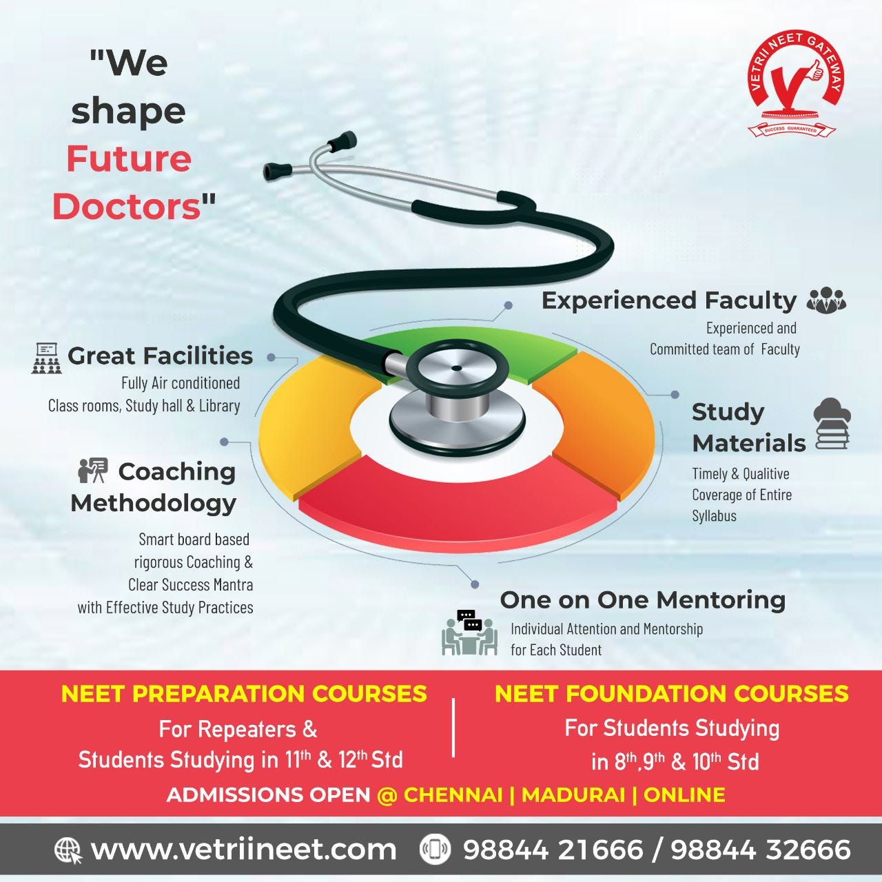 Navigating NEET Scores: A Guide to Validity and Admission  by vetri 