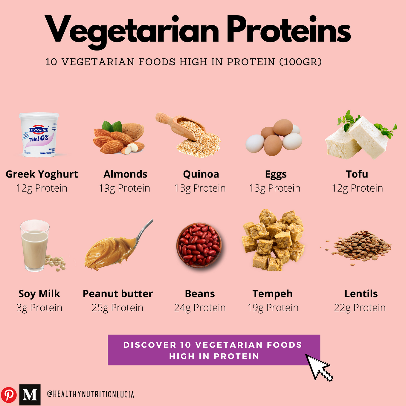 Vegetarian foods high in Protein. Find out the best vegetarian protein ...