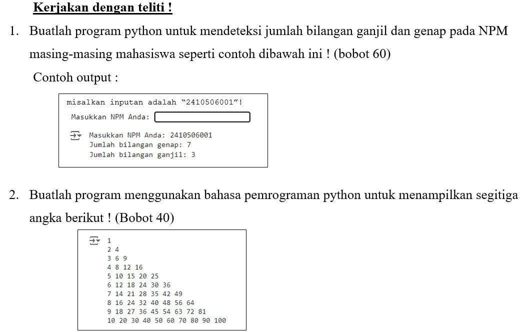 Laporan Praktikum Minggu ke-10 Algoritma Pemrograman dan Struktur Data ...