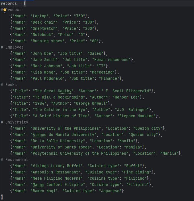 Matrix/Grid in Data Structures using Python | by Anxespero | Medium