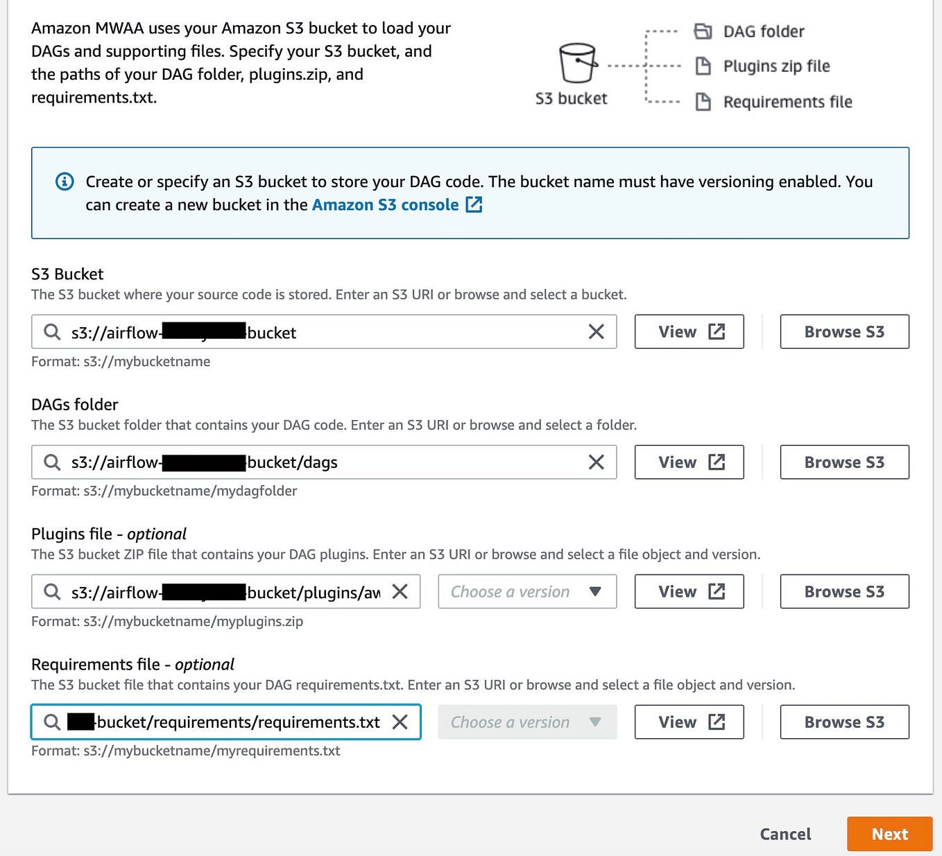 Create Airflow dag script for Batch Data Pipeline Using Airflow MWAA ...