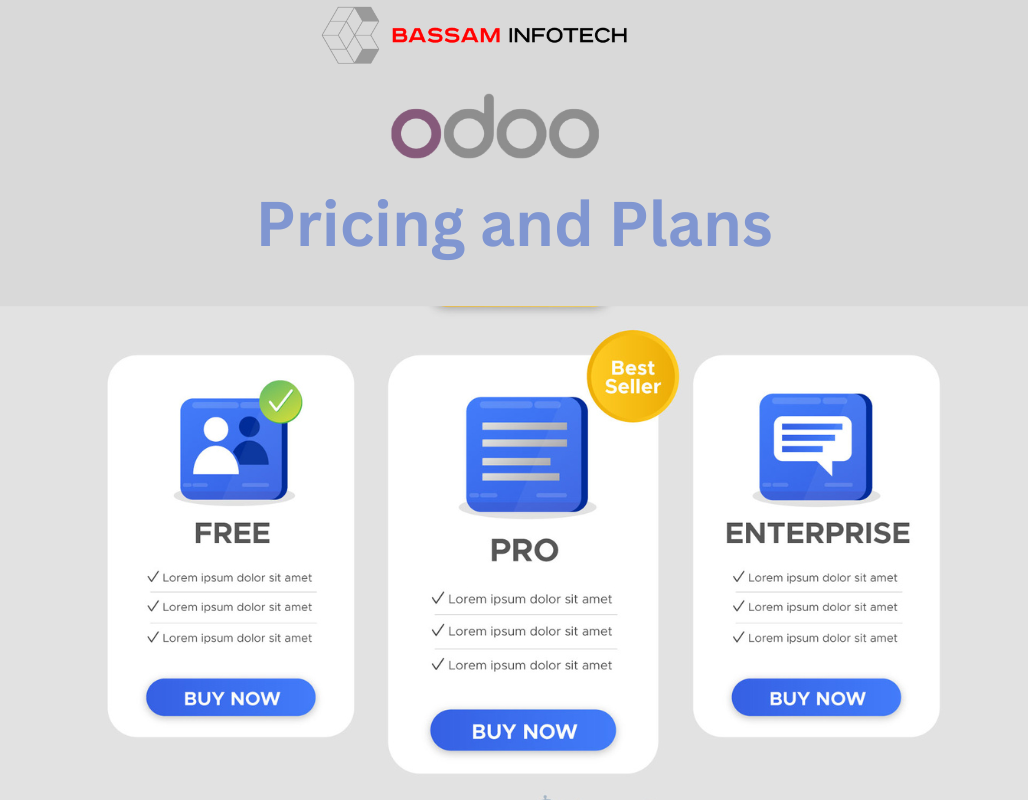Customize your project with Odoo 18, follow these steps | by Aira | Medium