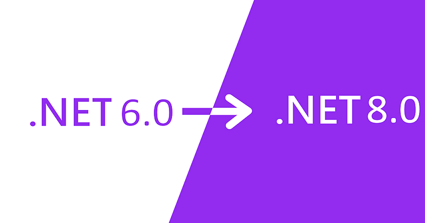 Getting Started with Refit and Polly in Core A Beginner’s Guide by Coding Mom