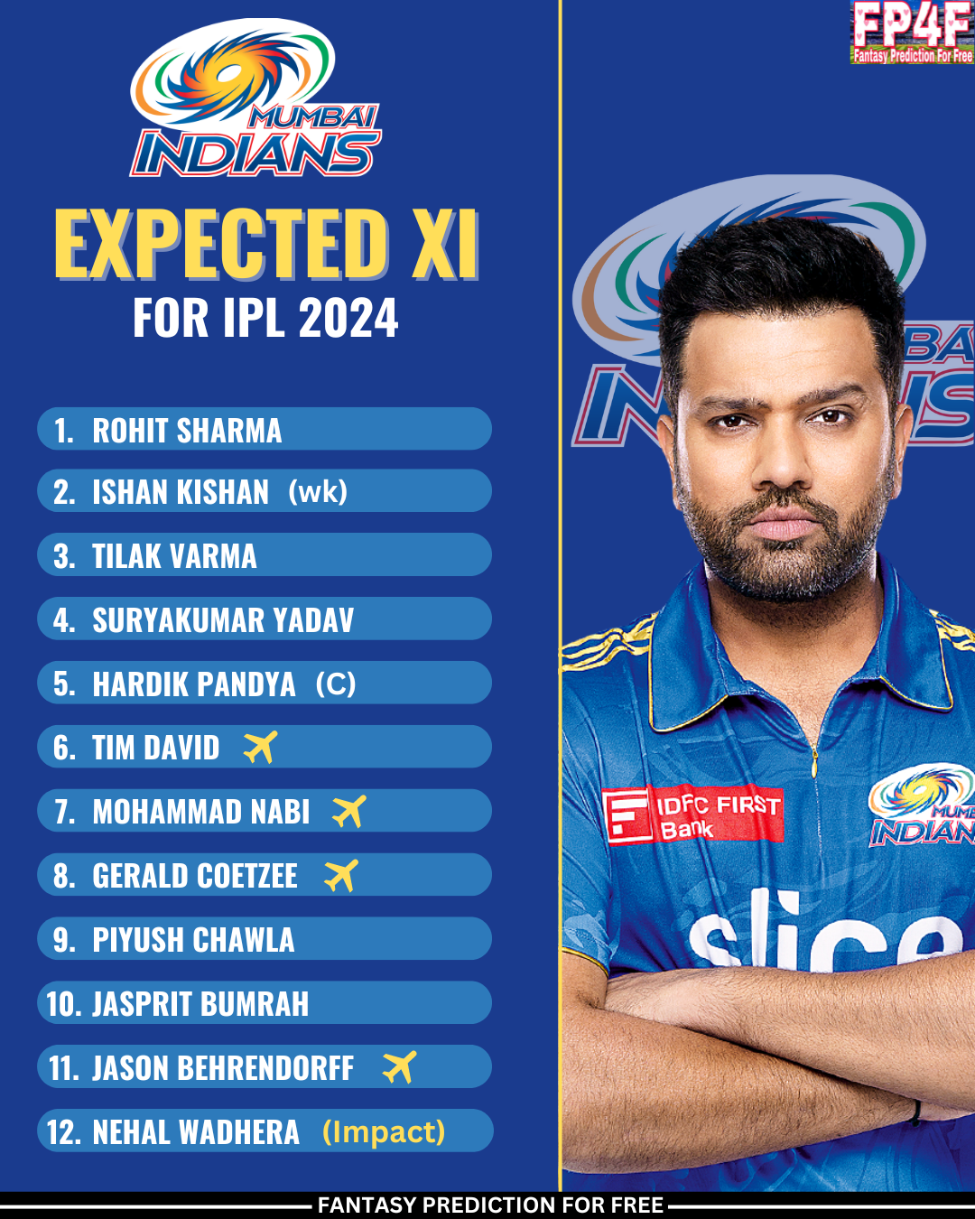 Mumbai Indians Squad for Women's Premier League 2024 (WPL 2024 MI Squad