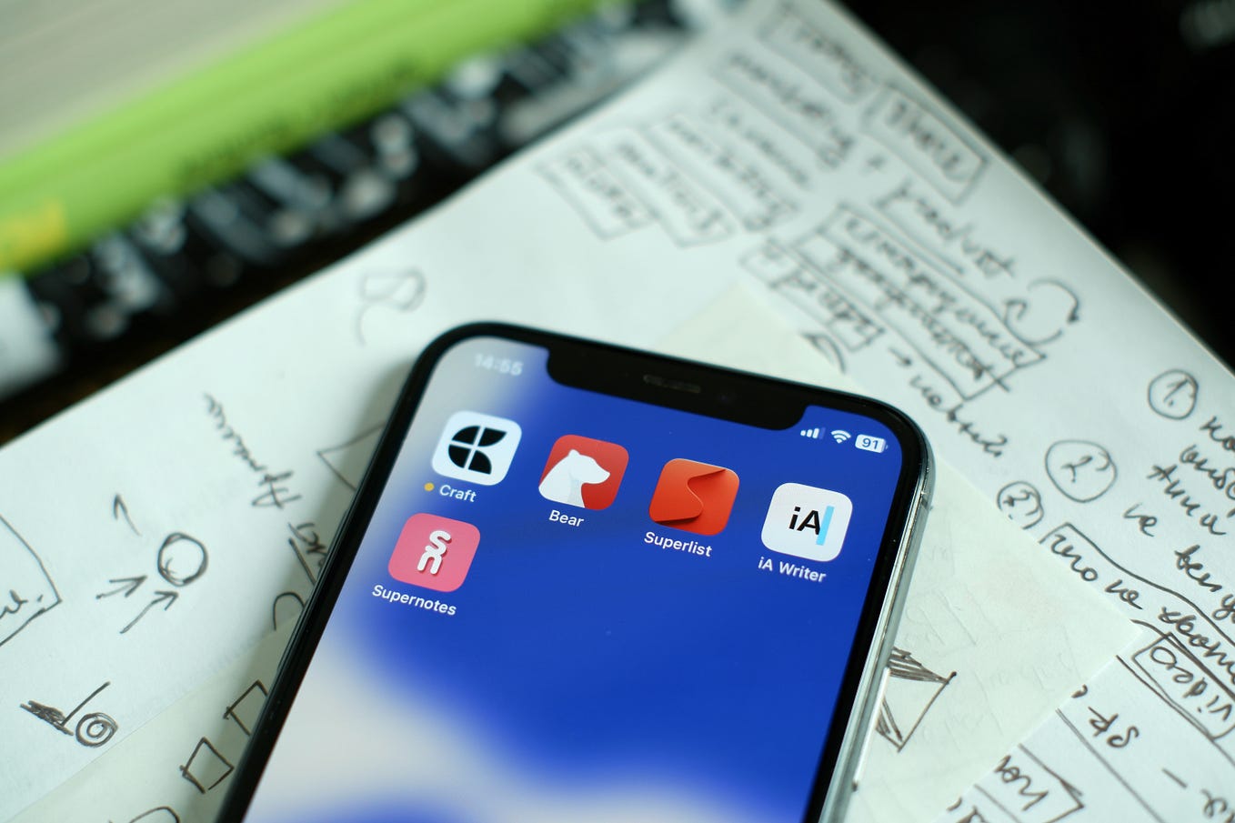 5 Best Apps To Organize Your Life That Aren T Notion By Shu Omi Shu Omi S Blog Medium 5 Best Apps To Organize Your Life That Aren T Notion By Shu Omi Shu Omi S Blog Medium