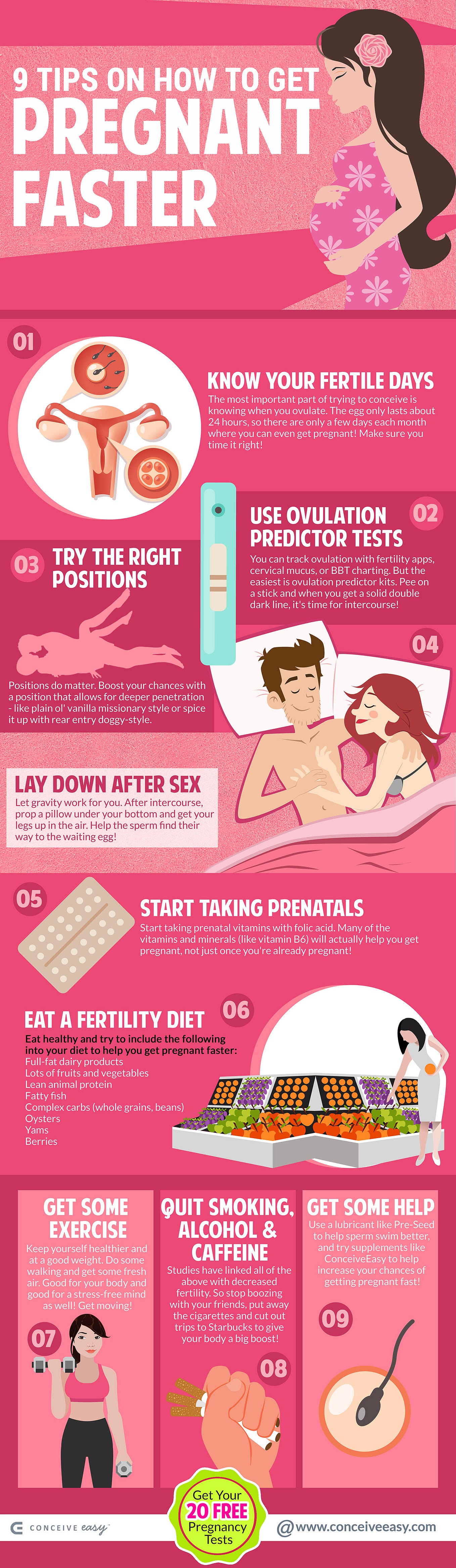 Top 5 Tricks How To Get Pregnant With A Girl Infographic By Conceive Easy Medium 