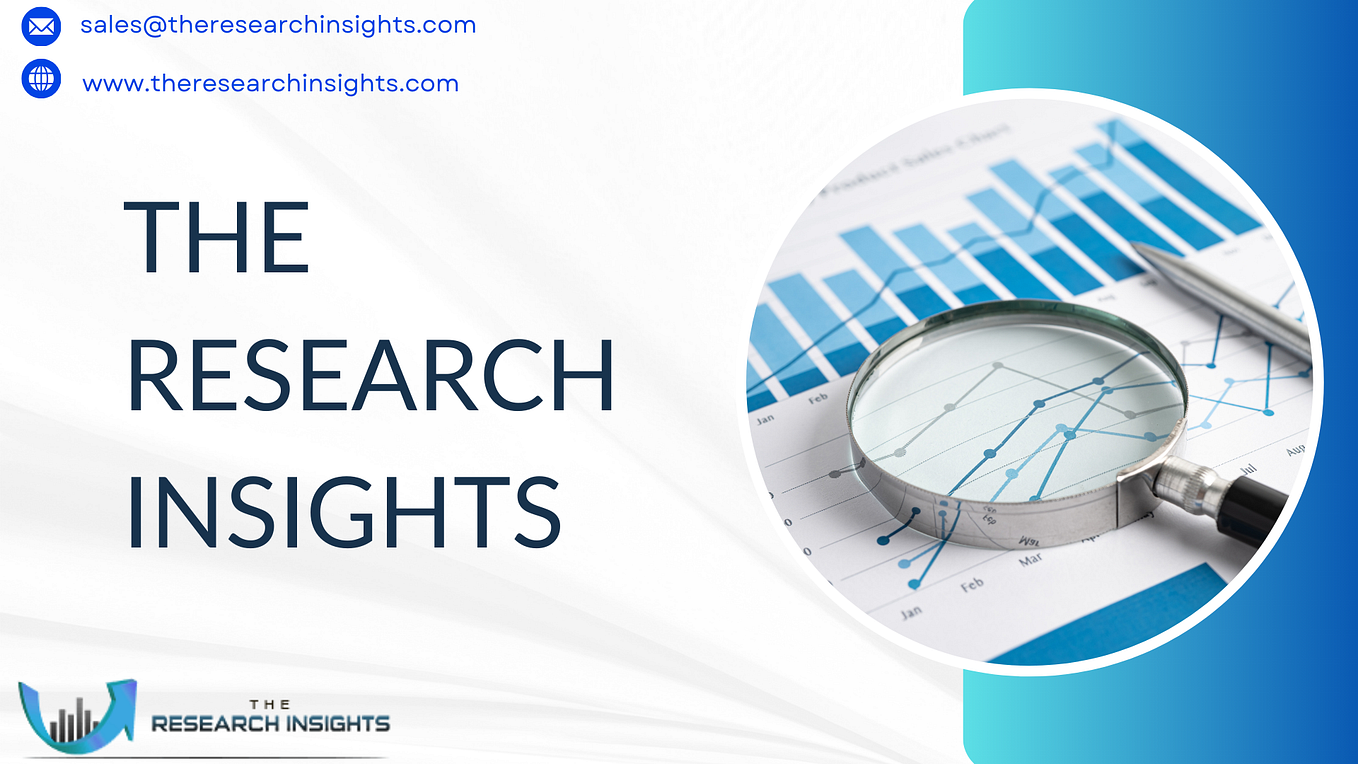 Rising Trends of Synthetic Associative Thickener Market in Worldwide