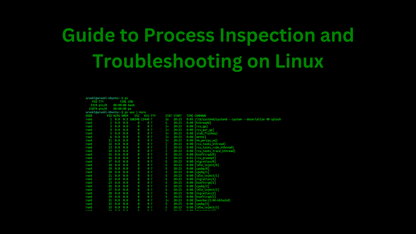 Signals in Linux. A signal is one of the basic things you… | by Piyush ...