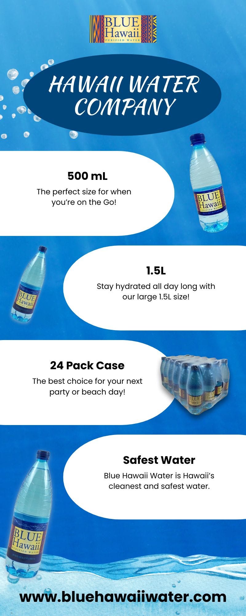 Bottled Water From Hawaii Bluehawaiiwater Medium