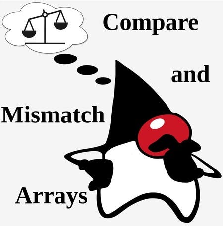 Java Comparator interface. To order a collection of objects, Java… | by ... image.