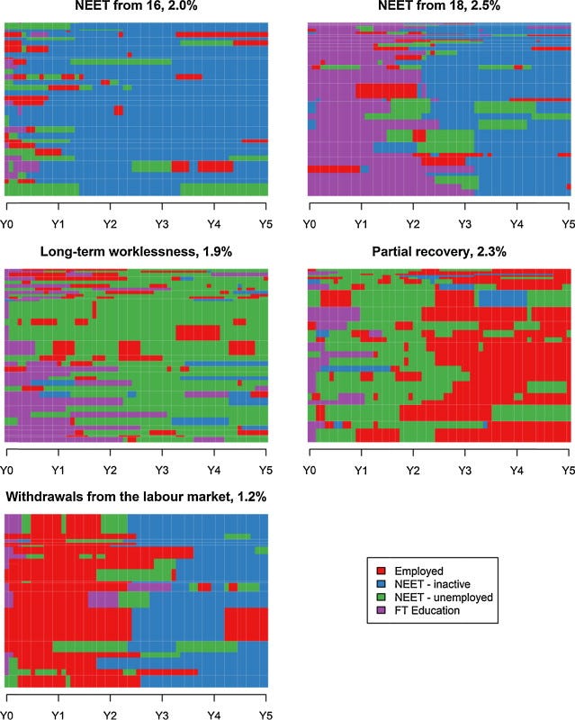 Heatmaps that you can fully control using Google Maps and gmplot | by ...