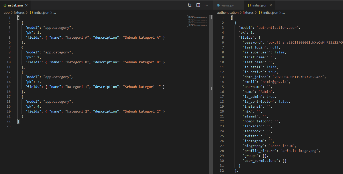Persona: How To Describe User Characteristics | by Samuel Dimas ...