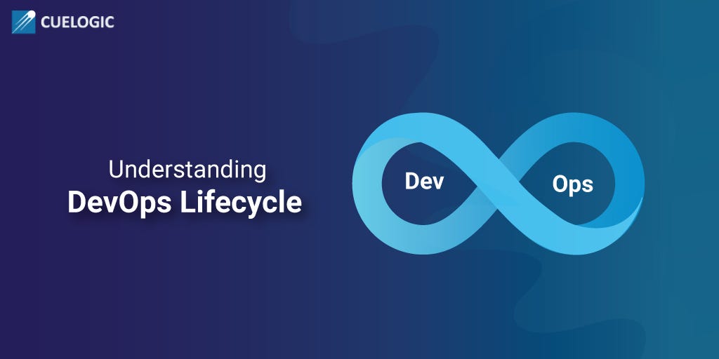 Code Review Process: Best Practices | by Cuelogic Technologies ...