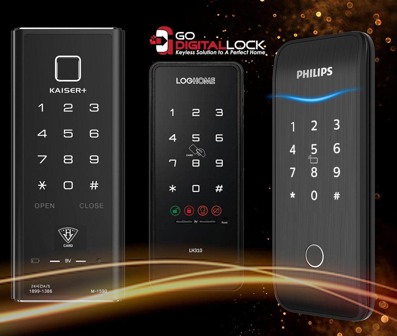 Unlock your door and gate digital lock together by Synchronizing it