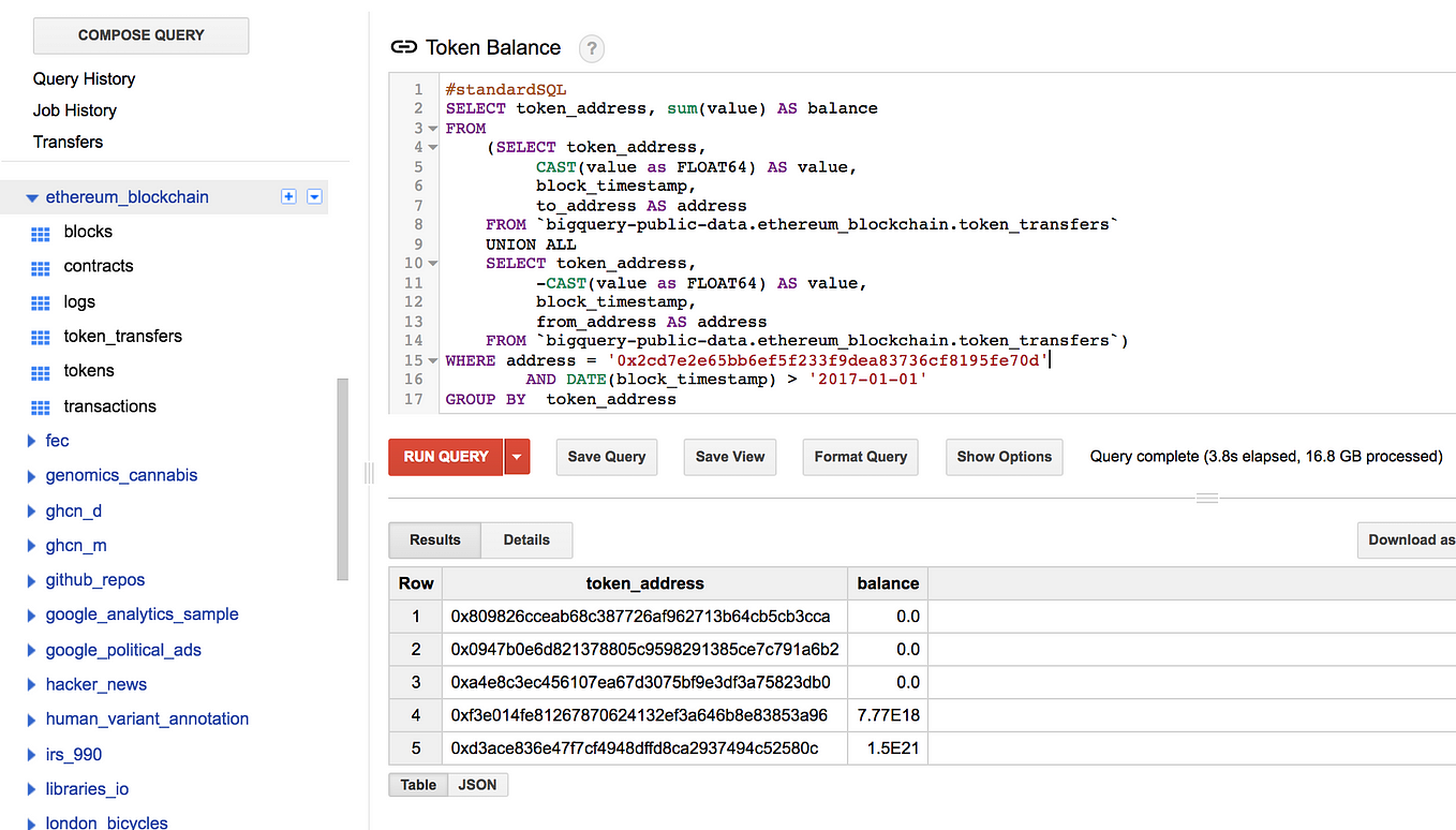 Query Ethereum Blockchain with SQL in Google BigQuery