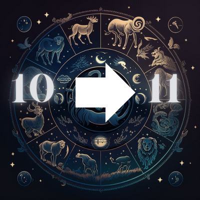 Saturn in Aries— How the Placement in each House Influences You | by