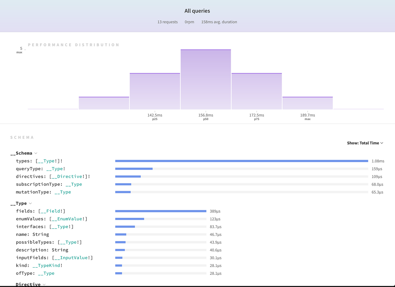 Blind Indexes in 3 minutes: Making Encrypted Personal Data Searchable ...