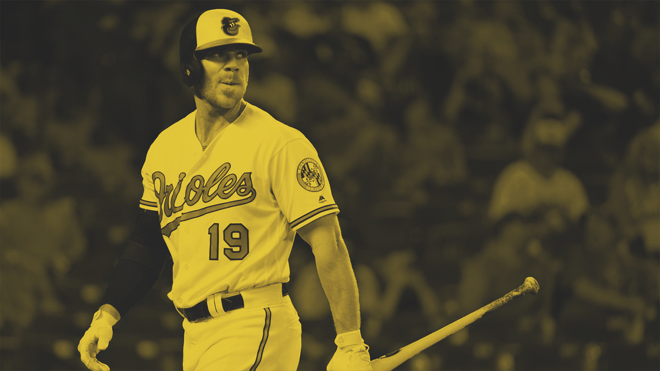 Baltimore Orioles, Jim Palmer, Chris Davis situation - Camden Chat