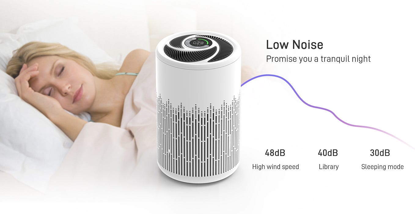 Portable Air Purifier Cost photo