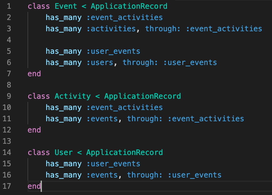 Keyboard Shortcuts React in VS Code by Jessica Triana Medium