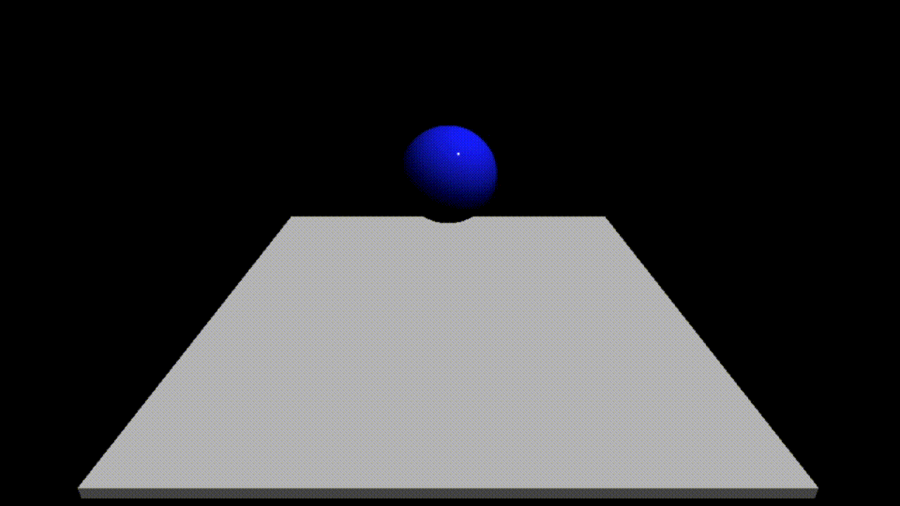 Learning Three.js: #1 How to Create a Bouncing Ball | by Franky Hung | Geek  Culture | Medium