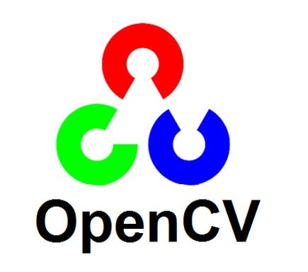 Splitting and Merging image channels using OpenCV and Python | by Basit ...