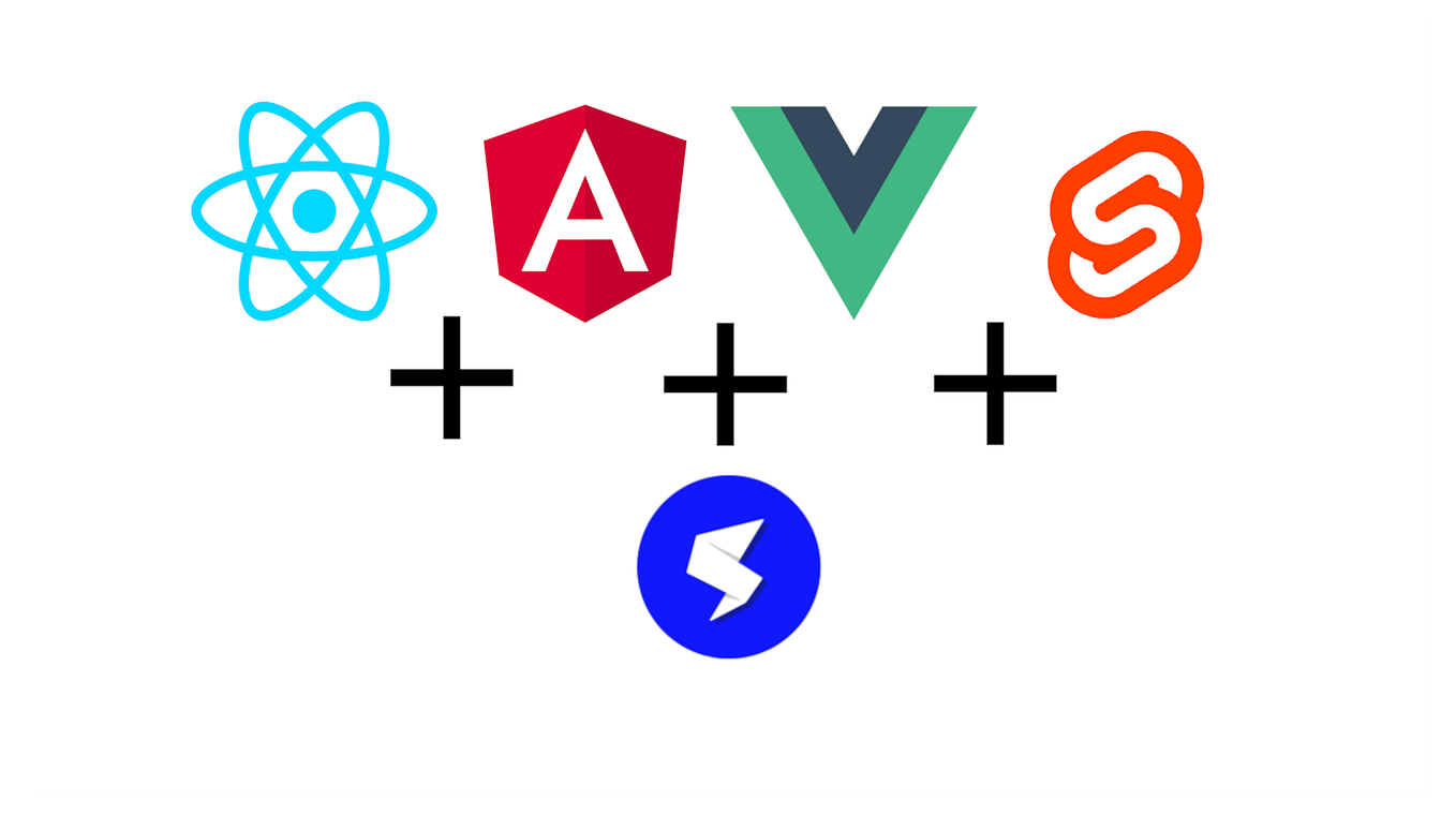 Top 5 techniques in TypeScript to bring your code to the next level ...