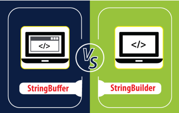 Java String and its methods:-. A String is a pre-defined class in… | by ...