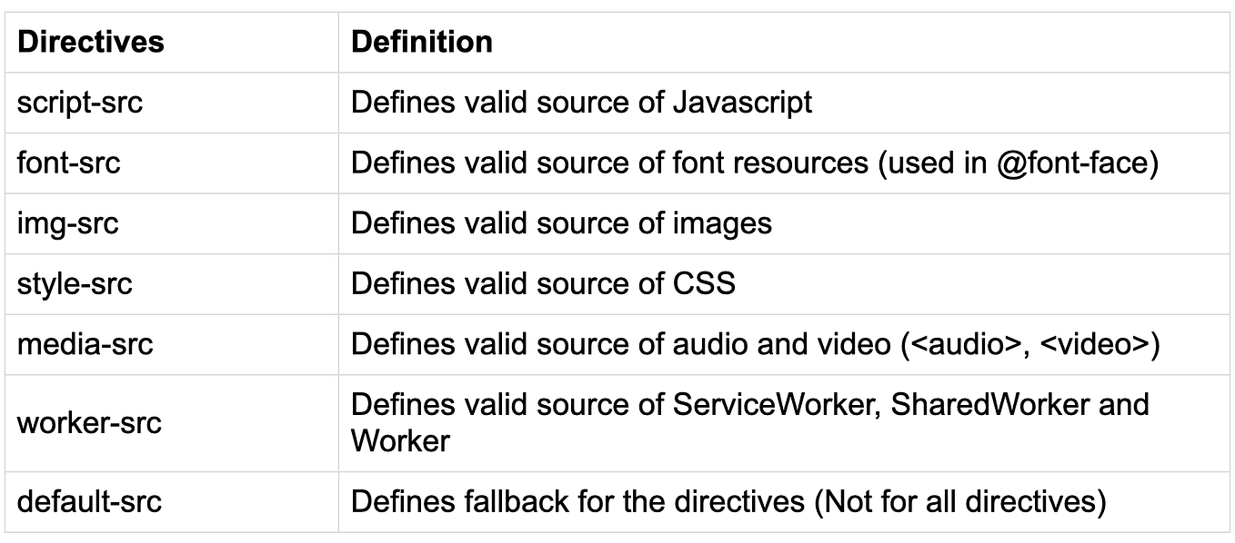 Lexical Structure of JavaScript. The lexical structure(lowest level ...