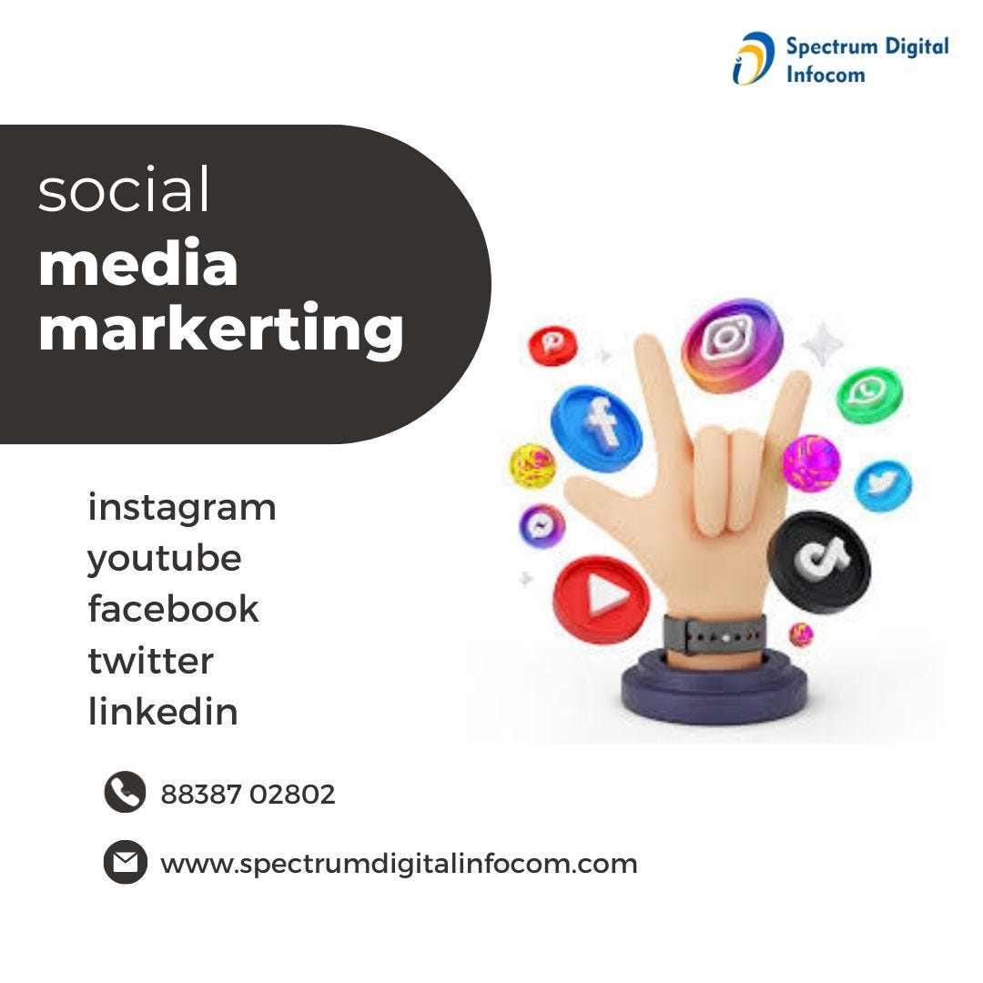 social-media-marketing-in-coimbatore-hari-r-medium