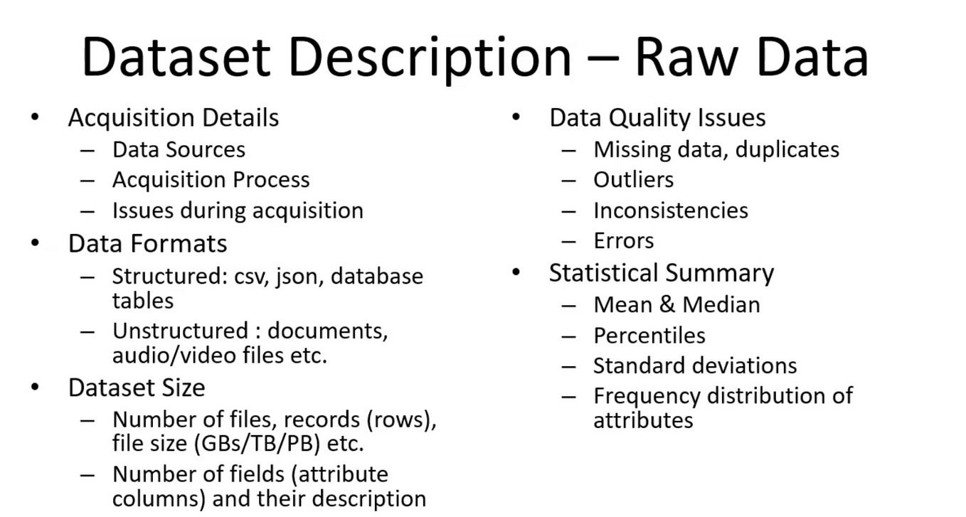 data-science-explained-data-science-is-the-process-of-by