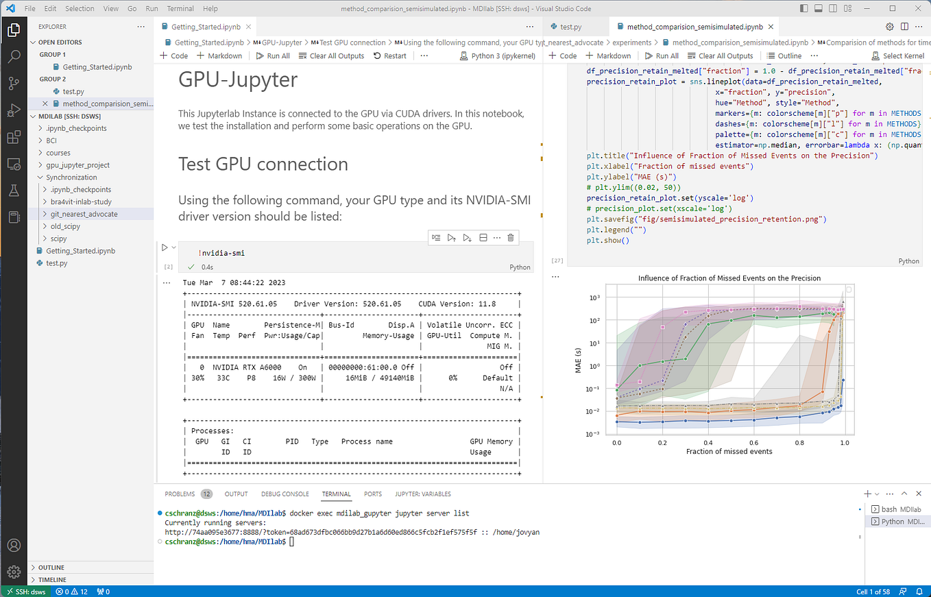 Connect to a JupyterHub from Visual Studio Code | by yuvipanda ...