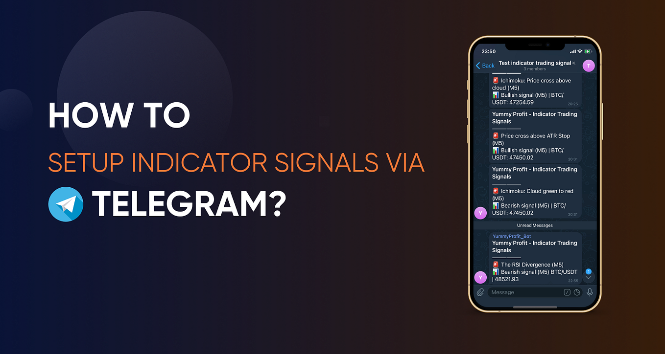 Yummy Profit — Perfect indicator trading signal app by Yummy Profit