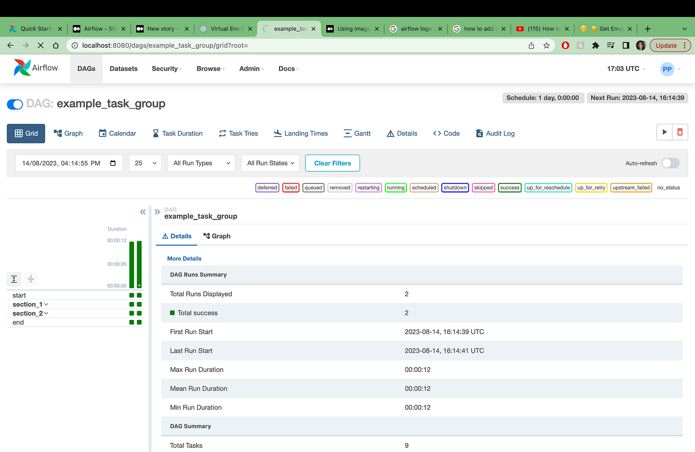 Sample DAG. Airflow Python script is really just a… | by Shivangi ...