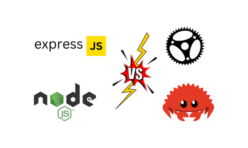 I built the same Web Server in 4 languages. Here’s what I found… | by ...