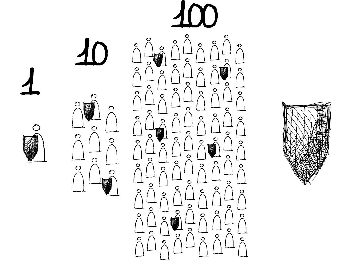 Secure Your AWS Authentication Integrate OpenID Connect into Your
