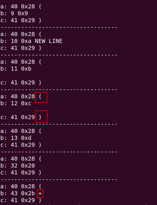 How to write custom tamper scripts for sqlmap by Luca Di Domenico