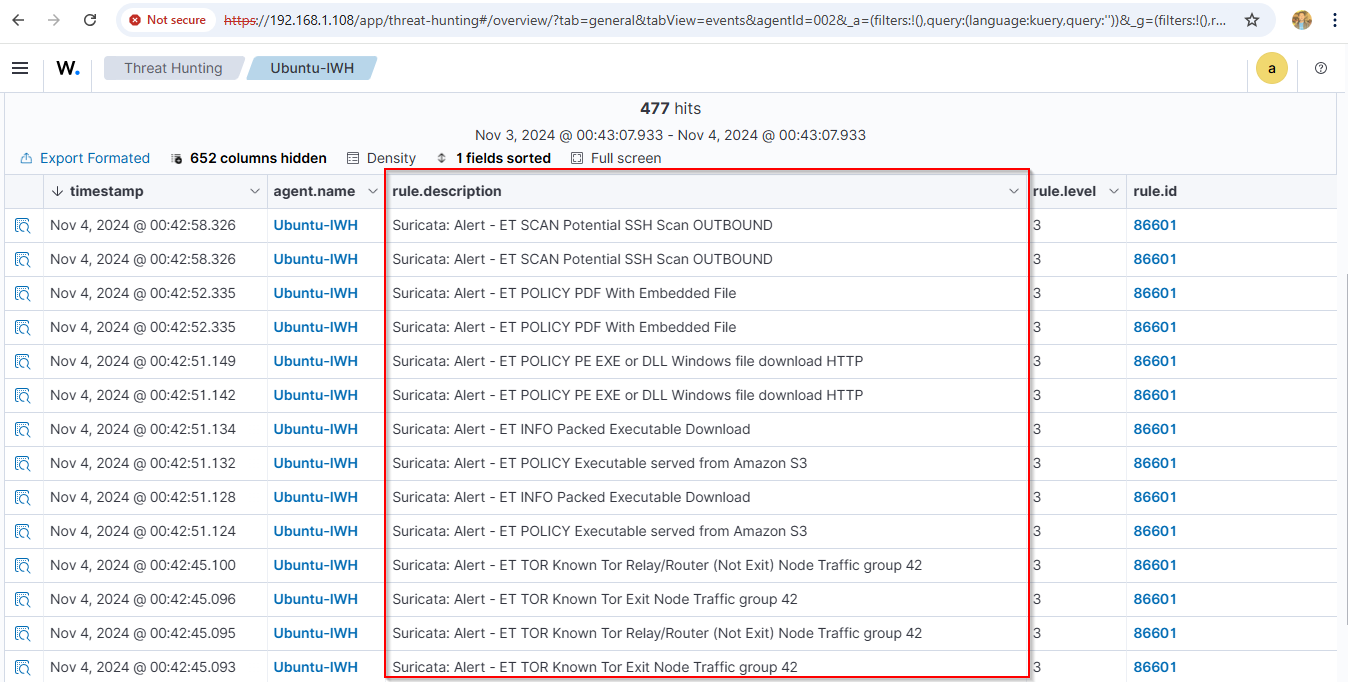 Custom Alert Rules in Wazuh. Introduction : | by iwhai | Medium