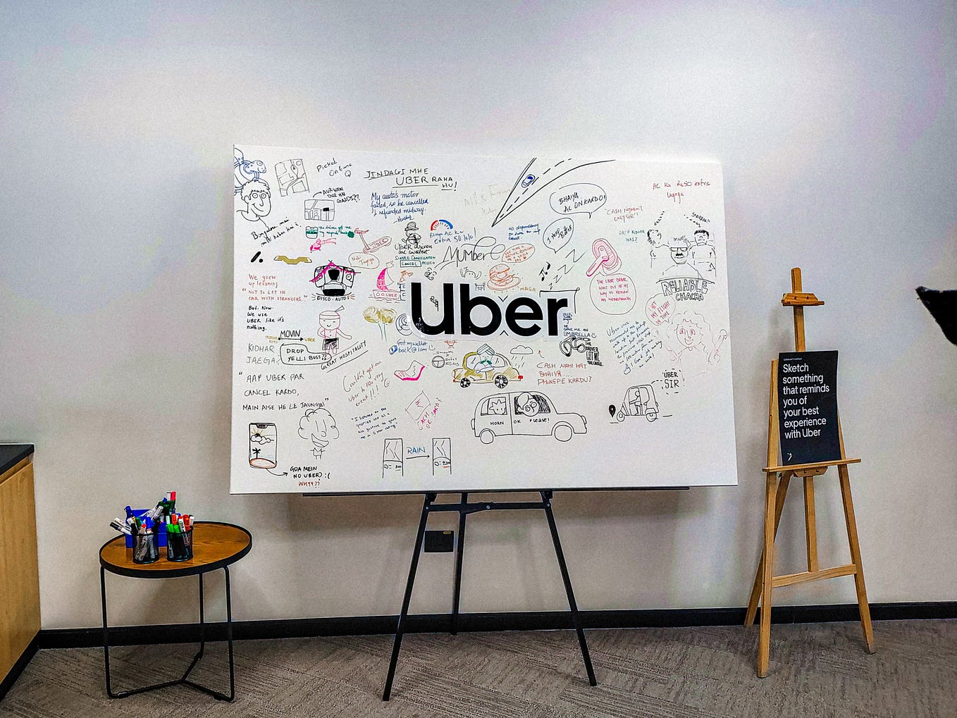 Lyft Case Study. PROJECT TYPE by Charlene Flores Medium