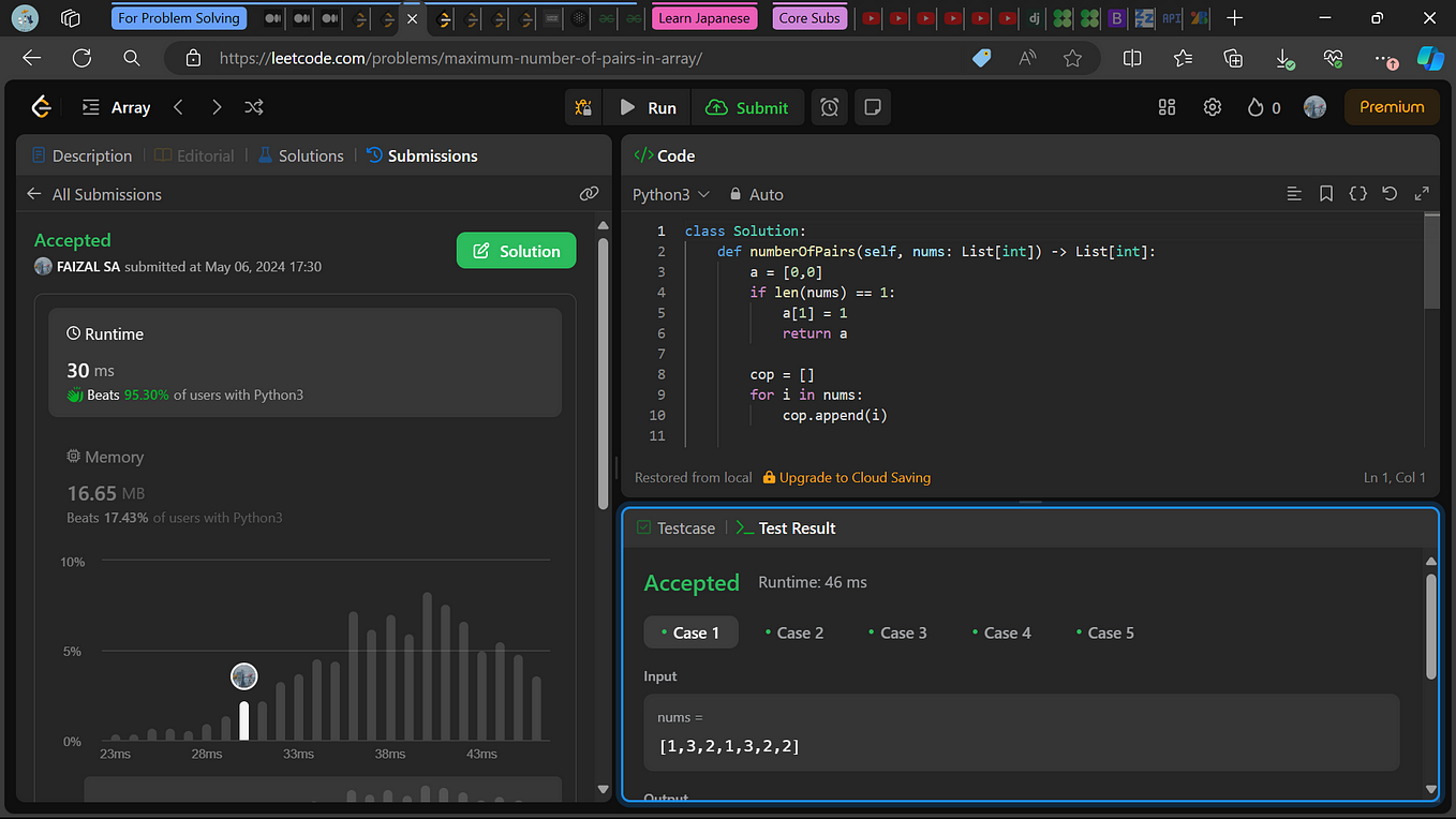 Explanation for the LeetCode problem no. 51 | by FAIZAL. S. A | Dev Genius