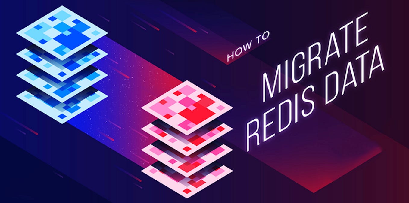 How To Unblock Reddit (No VPN Needed) by Jason Ganub Jason Ganub