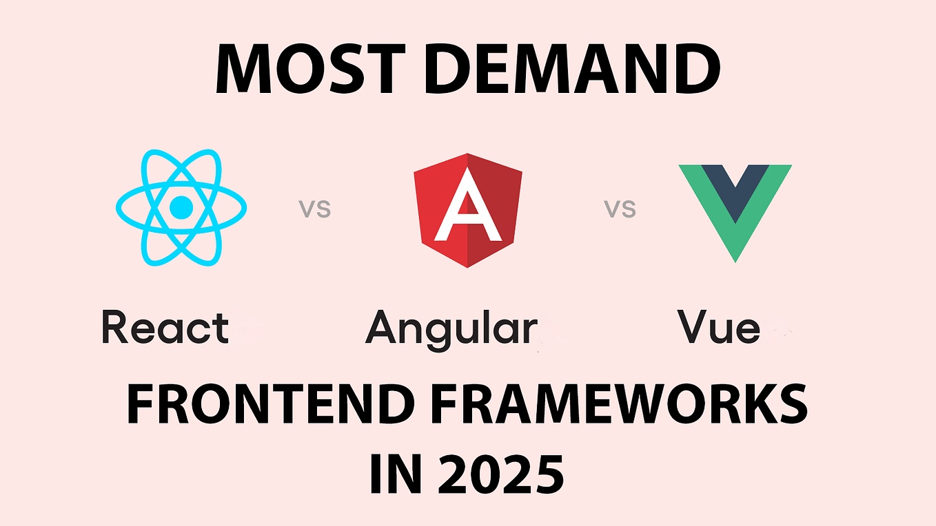 Html Css Form Full Responsive Web Form Templates | Medium