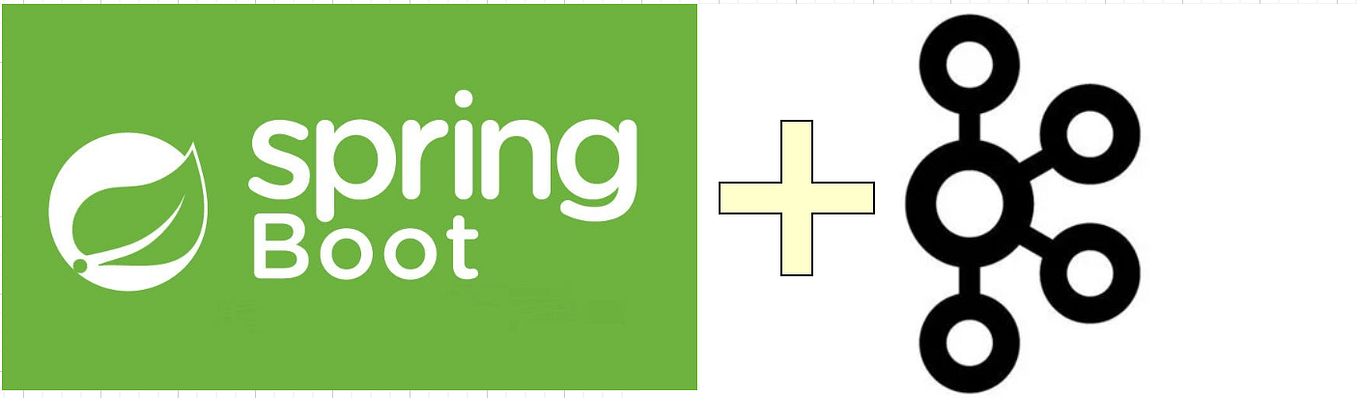 How does auto-configuration work in Spring Boot? | by Soma ...