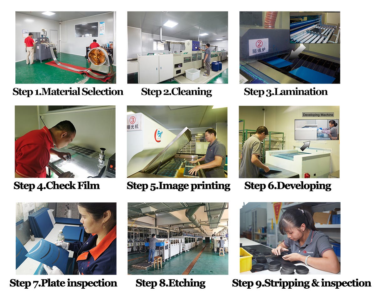 WHAT IS CHEMICAL ETCHING?. Chemical etching, also known as… by
