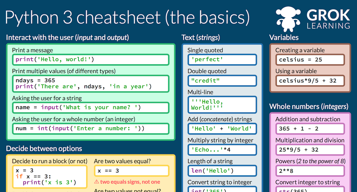 Lessons learned from doing an Interface Audit with a small team | by ...