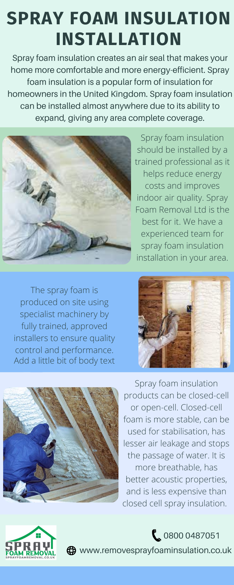 Types of spray foam insulation and safety extent? by Spray Foam Medium